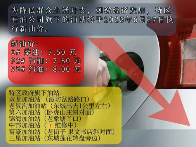 政府惠民新举措：即日起全面下调区内燃油价格 柴汽油均在8块以内/升